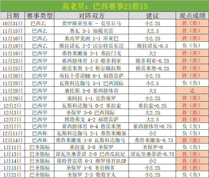 阿尔瓦雷斯,与格列兹曼,连下两城,AG百家乐官网,AG真人品牌,AG官网精彩