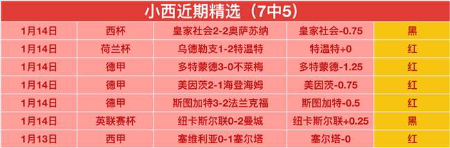 狮城水手锁,定三球优势,亚冠二级联,AG百家乐官网,AG真人品牌,AG官网精彩