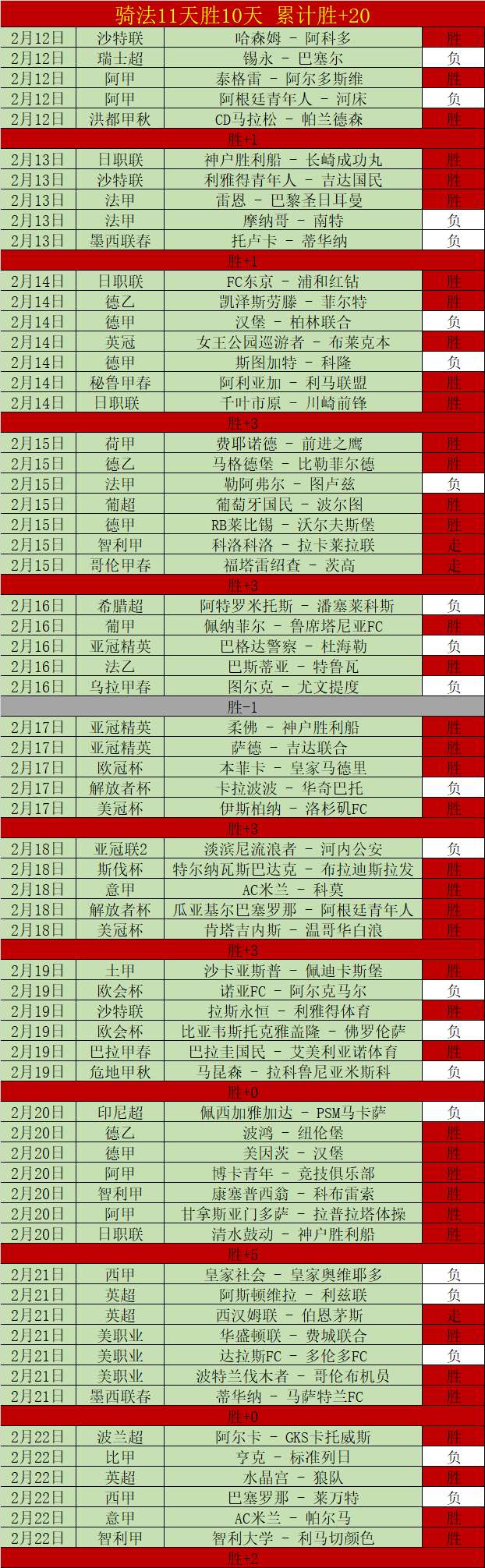 数据制胜巅,峰对决,卡利亚里迎,AG百家乐官网,AG真人品牌,AG官网精彩