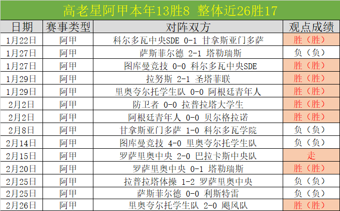 年后,曼联惊天逆,首次客场攻,AG百家乐官网,AG真人品牌,AG官网精彩
