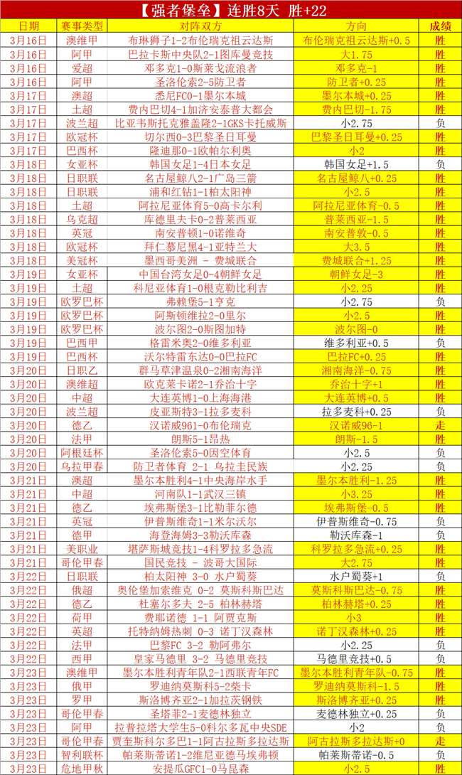 大乐透期号,专家推荐,质合分析揭,AG百家乐官网,AG真人品牌,AG官网精彩