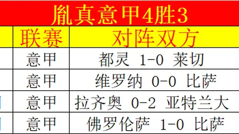八日连战七胜，今晚再战，冲刺四连冠巅峰对决！